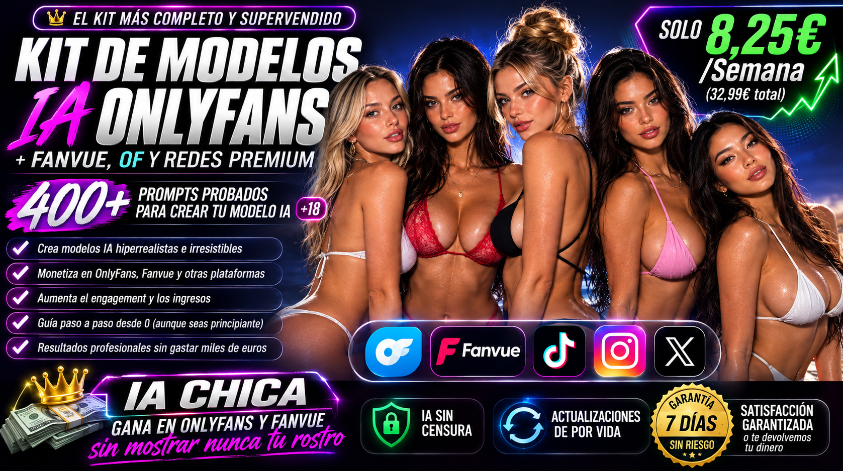 +300 PROMTS PARA ONLY FANS Y FANVENUE